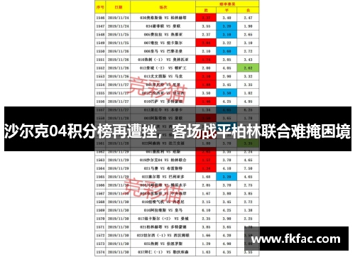 沙尔克04积分榜再遭挫，客场战平柏林联合难掩困境