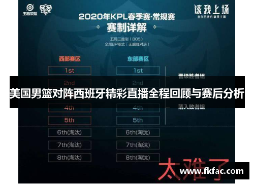 美国男篮对阵西班牙精彩直播全程回顾与赛后分析