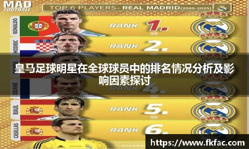 皇马足球明星在全球球员中的排名情况分析及影响因素探讨